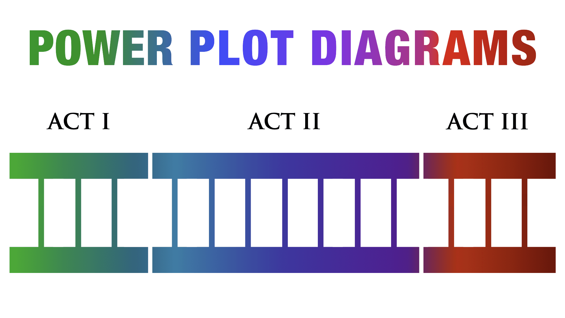Power Plot Diagrams.1.14.2023